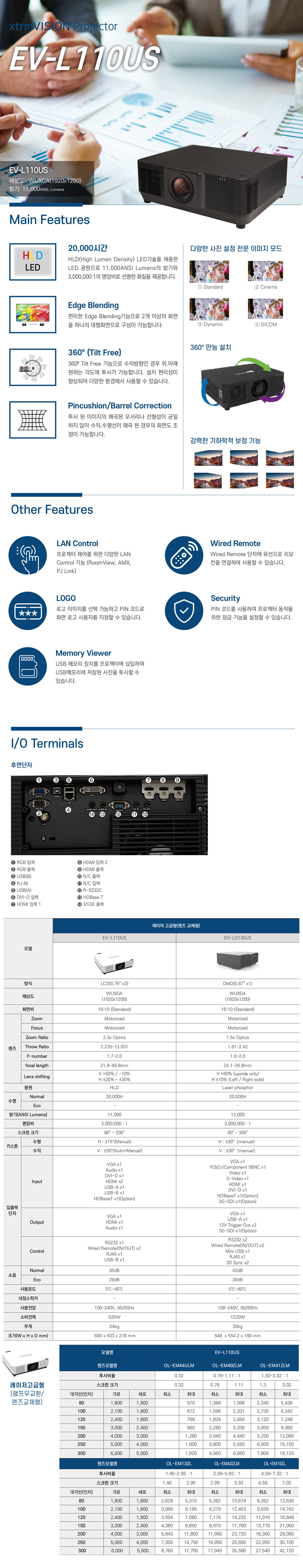 EV-L110US-1200.jpg