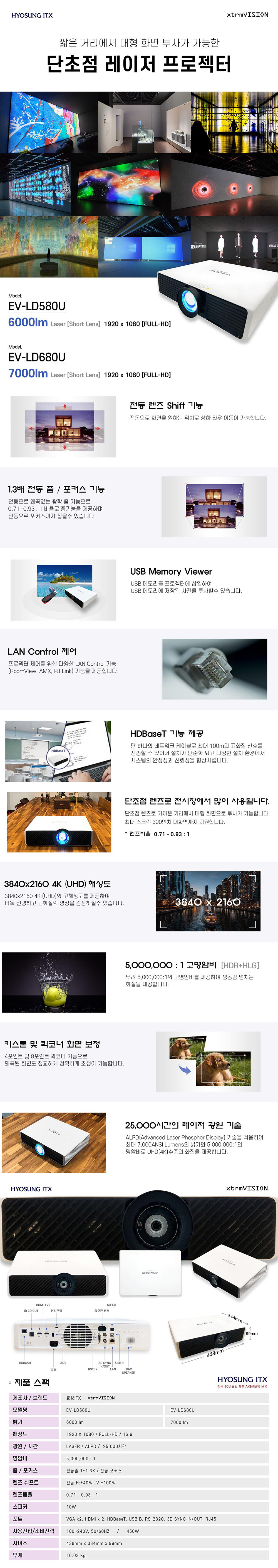 EV-LD580U680U.jpg
