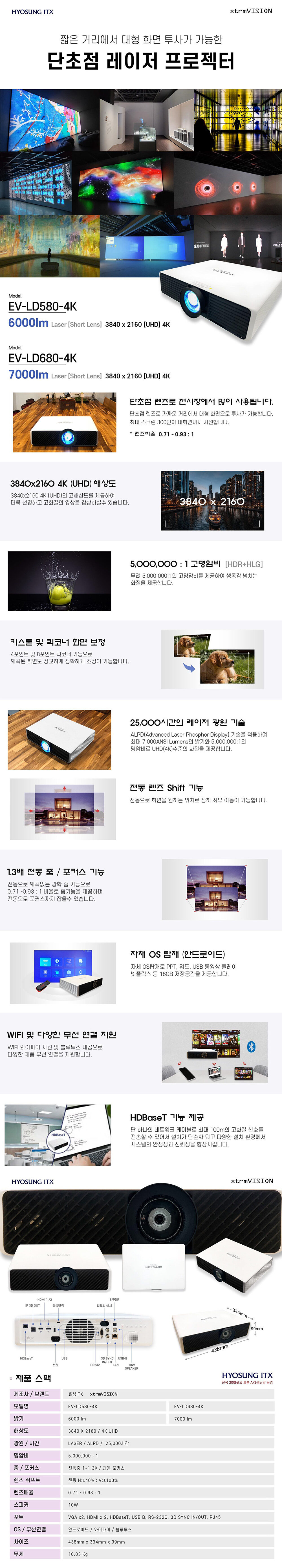 EV-LD580-4K-LD680-4K-1000.jpg