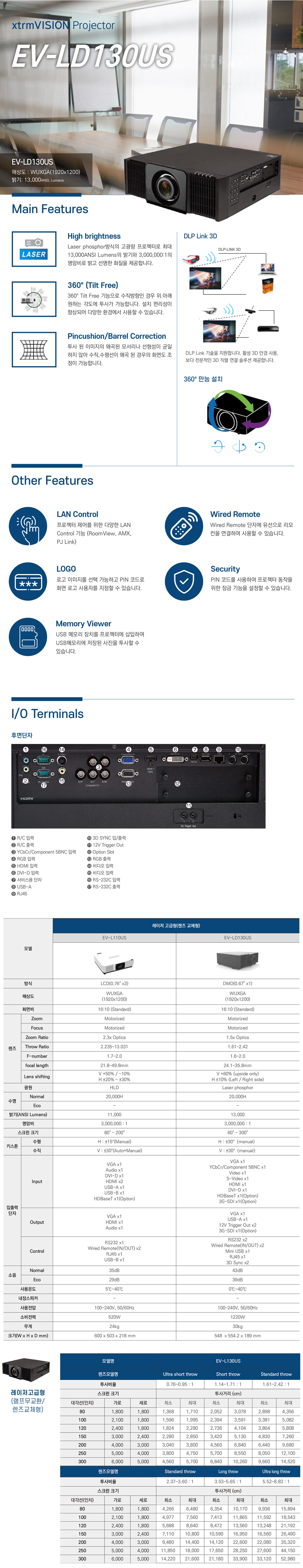 EV-LD130US-1200.jpg