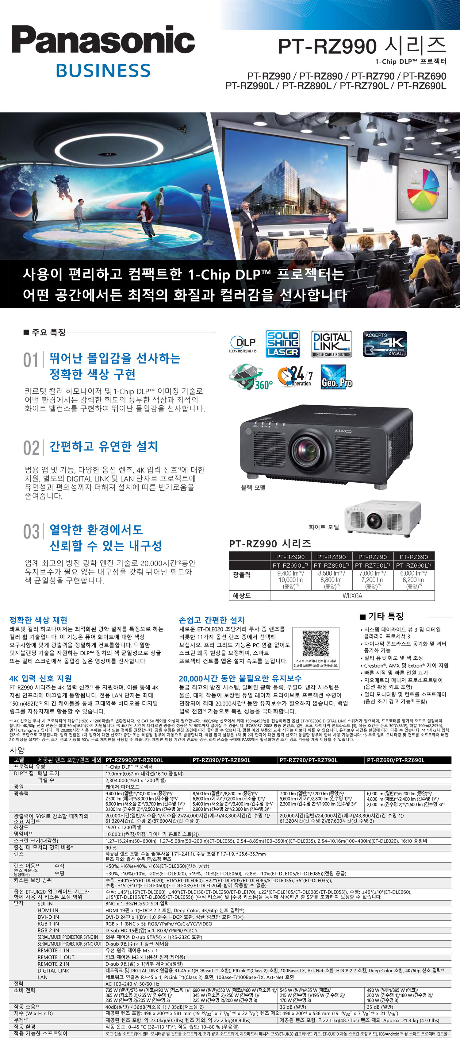 PT-RZ990-1500.jpg