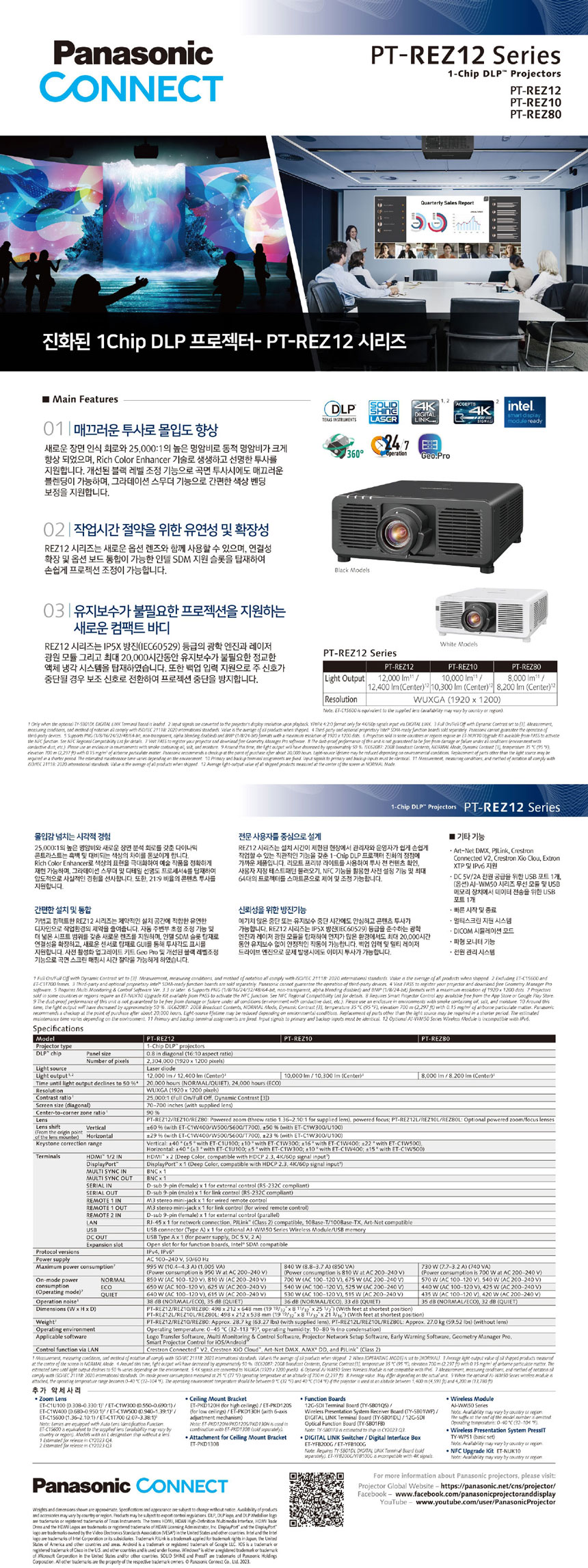 PT-REZ12-860.jpg